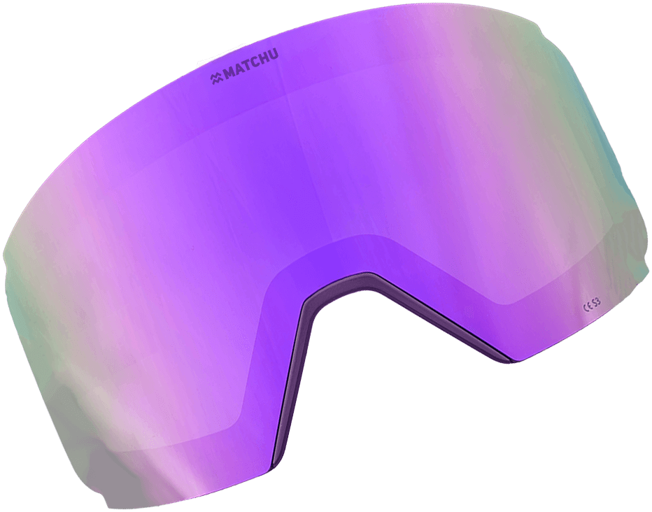 S3 lens